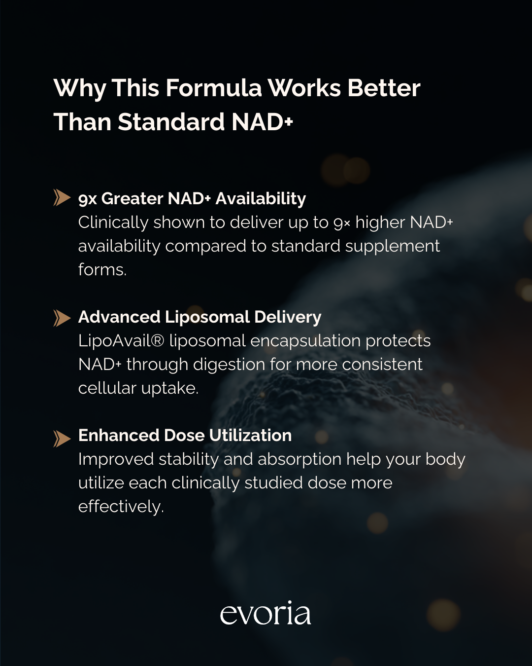 Why Evoria NAD+ works better: 9x greater NAD+ availability with LipoAvail liposomal delivery technology