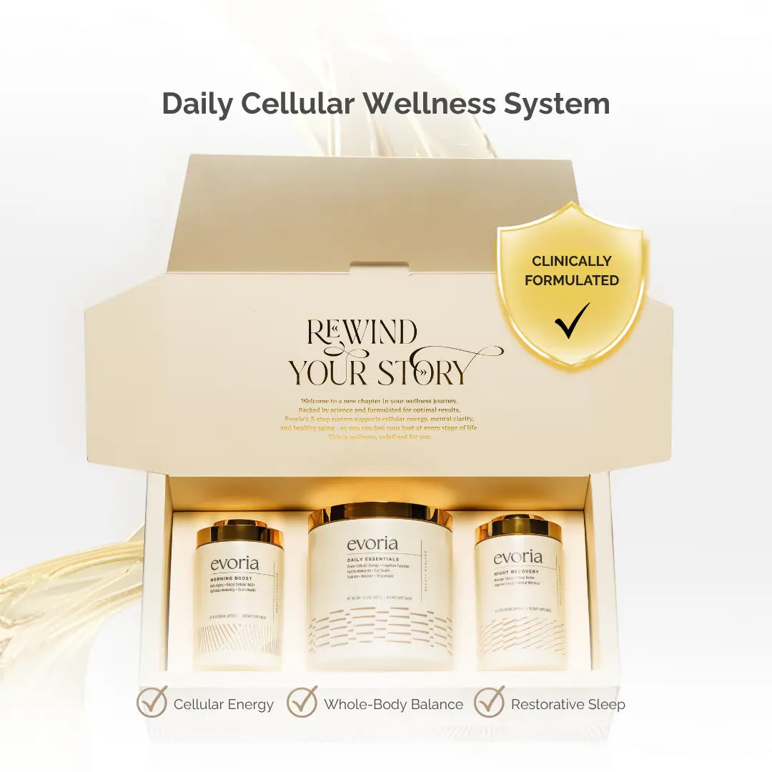 Total Wellness Kit: 3-Step Daily Supplement System | Evoria