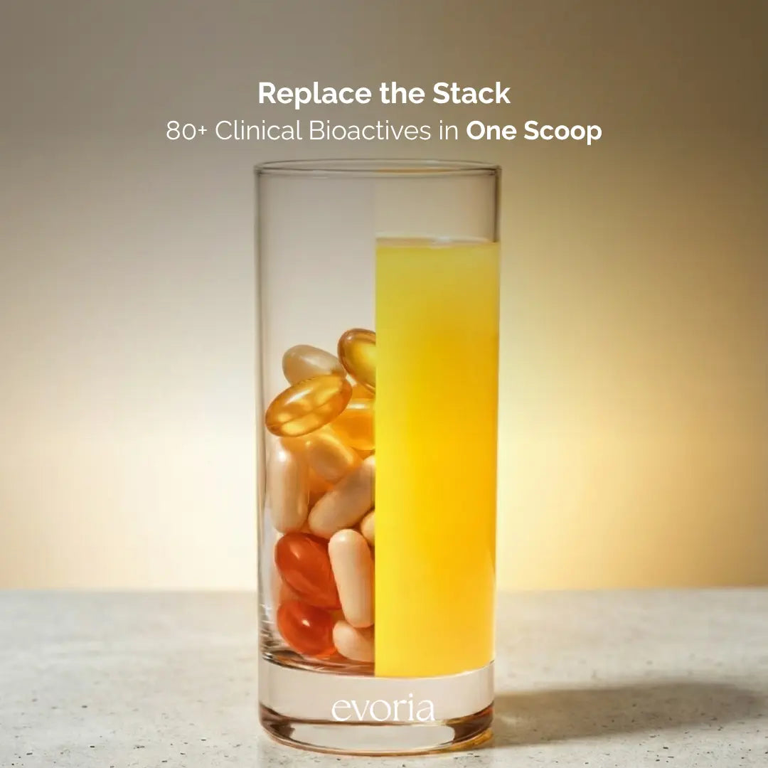 Evoria Daily Essentials supplement replacement graphic highlighting 80+ clinical bioactives in one scoop.