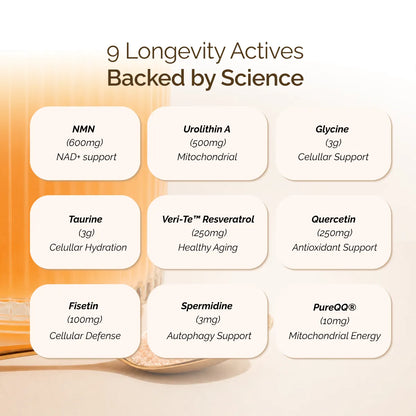 Total Longevity