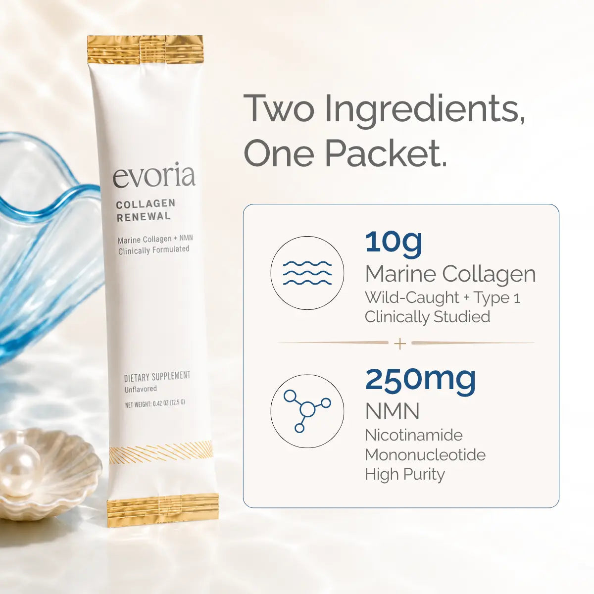 Collagen Renewal