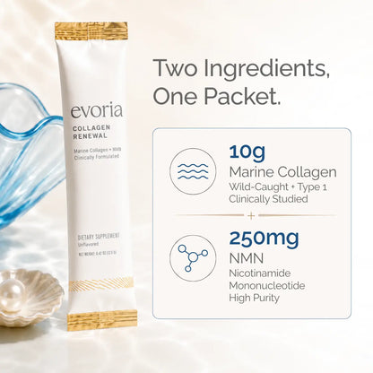 Collagen Renewal