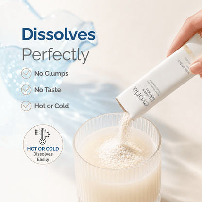 Collagen Renewal