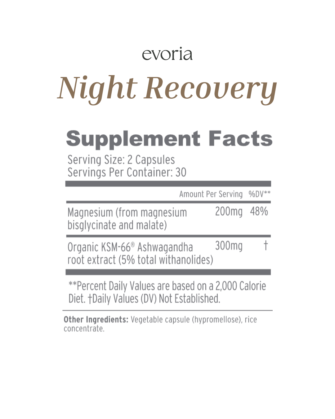 Evoria Total Wellness Kit