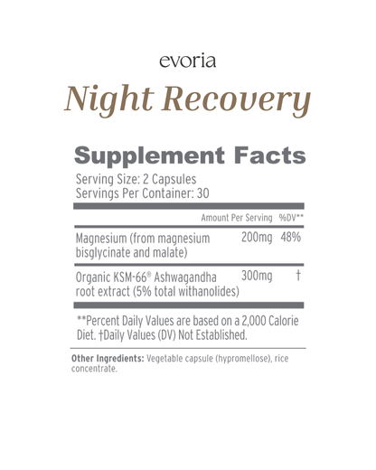 Evoria Total Wellness Kit