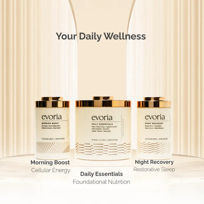 Evoria Daily Wellness supplements: Morning Boost for cellular energy, Daily Essentials for foundational nutrition, and Night Recovery for restorative sleep.