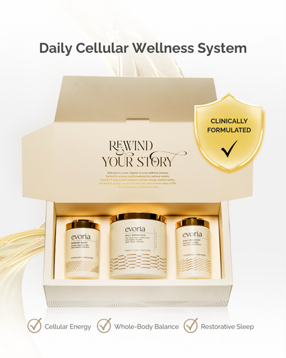Evoria Total Wellness Kit