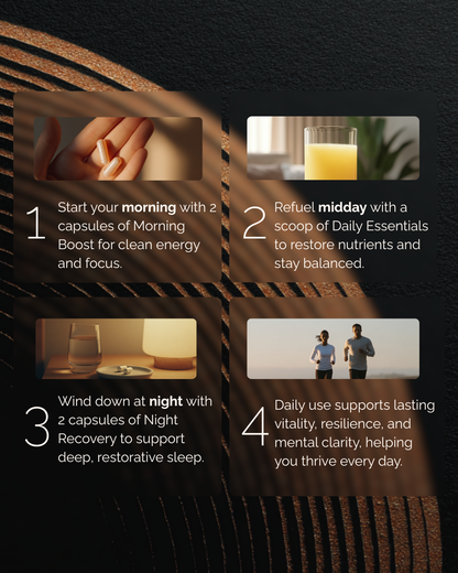 Evoria Total Wellness Kit