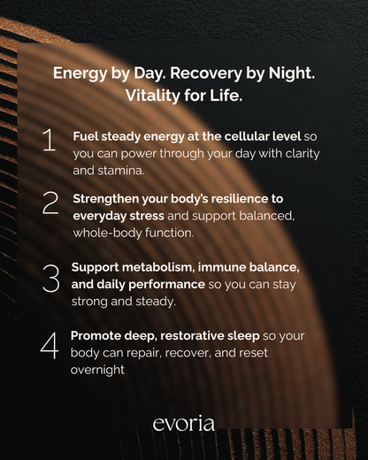 Evoria Total Wellness Kit