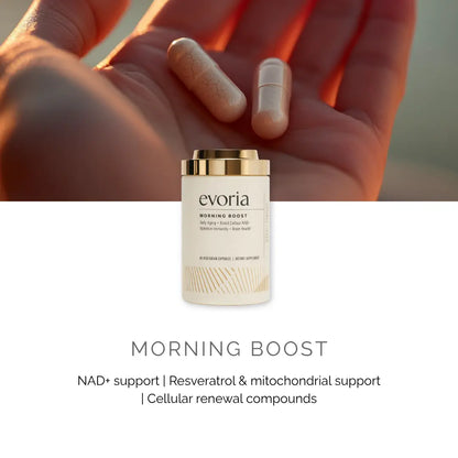Evoria Morning Boost daily supplement graphic highlighting NAD+ support, resveratrol, and mitochondrial support.