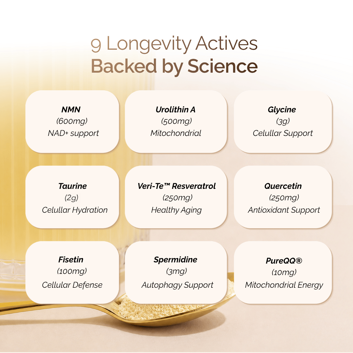 Total Longevity