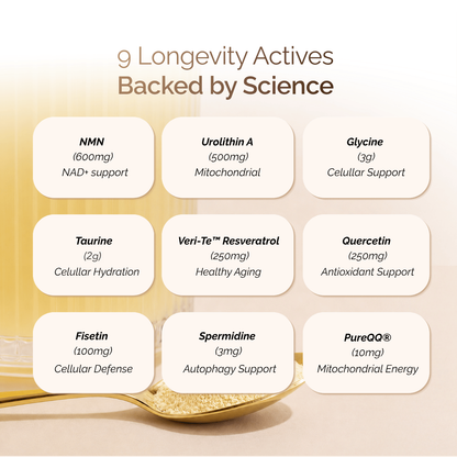 Total Longevity