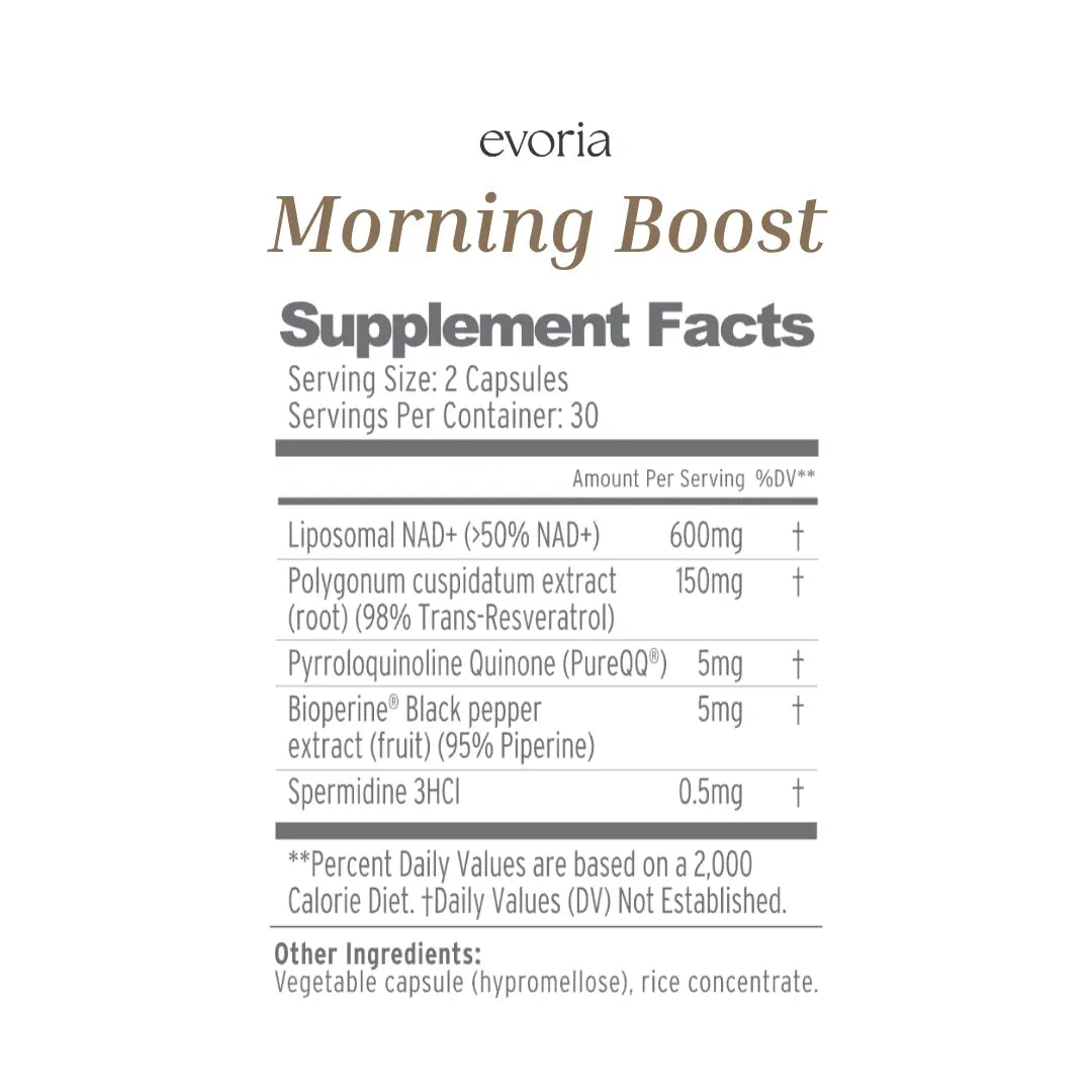 Evoria Morning Boost nutritional label detailing ingredients including Liposomal NAD+, Resveratrol, PureQQ, Bioperine, and Spermidine.