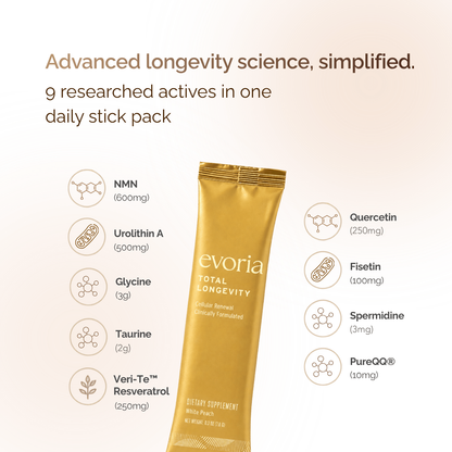Total Longevity