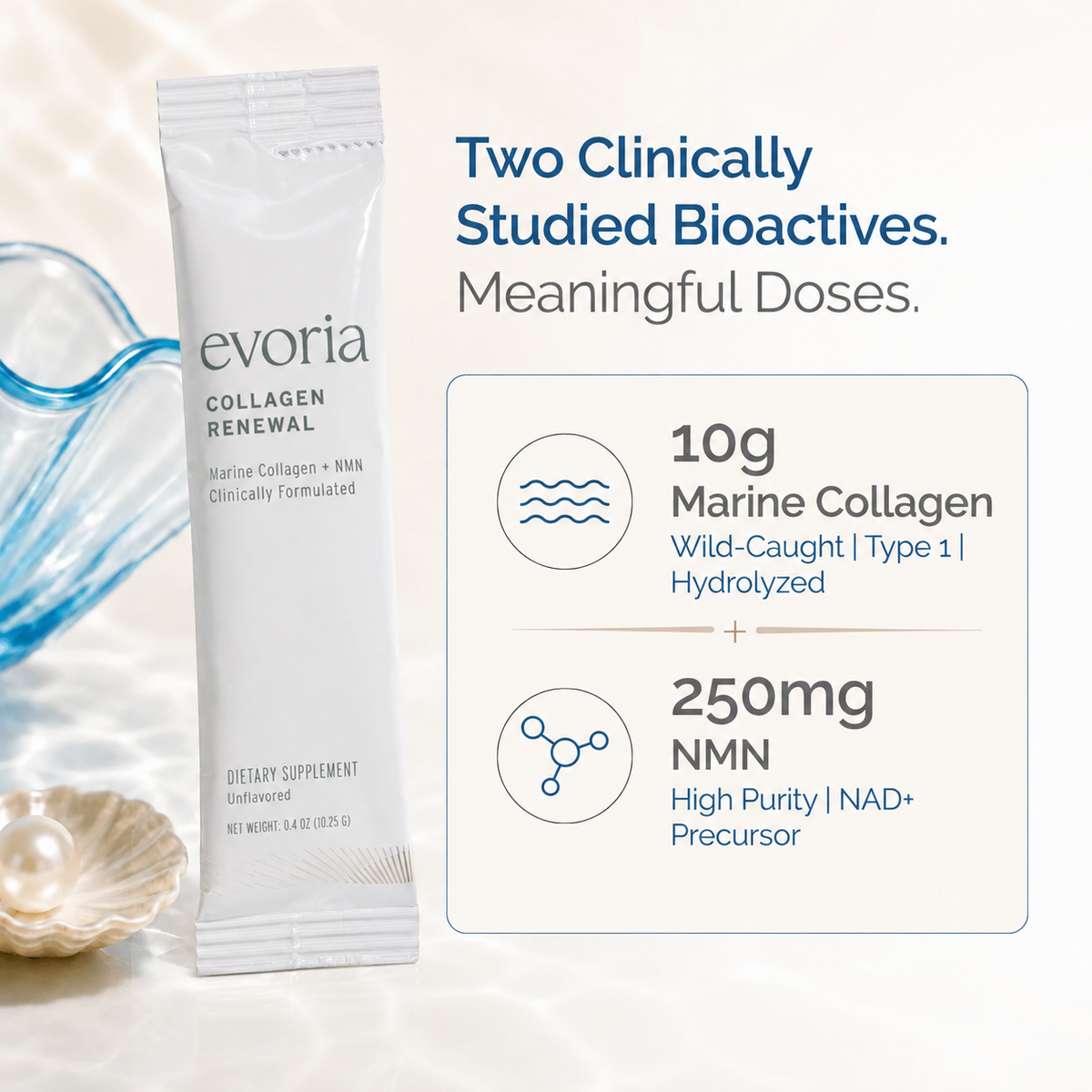 Collagen Renewal