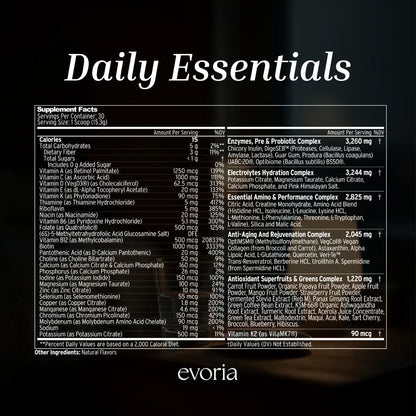 Evoria Daily Essentials nutritional label detailing comprehensive vitamin, probiotic, electrolyte, amino acid, and superfood complexes.