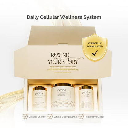 Evoria Daily Cellular Wellness System 3-step supplement kit clinically formulated for cellular energy, whole-body balance, and restorative sleep.