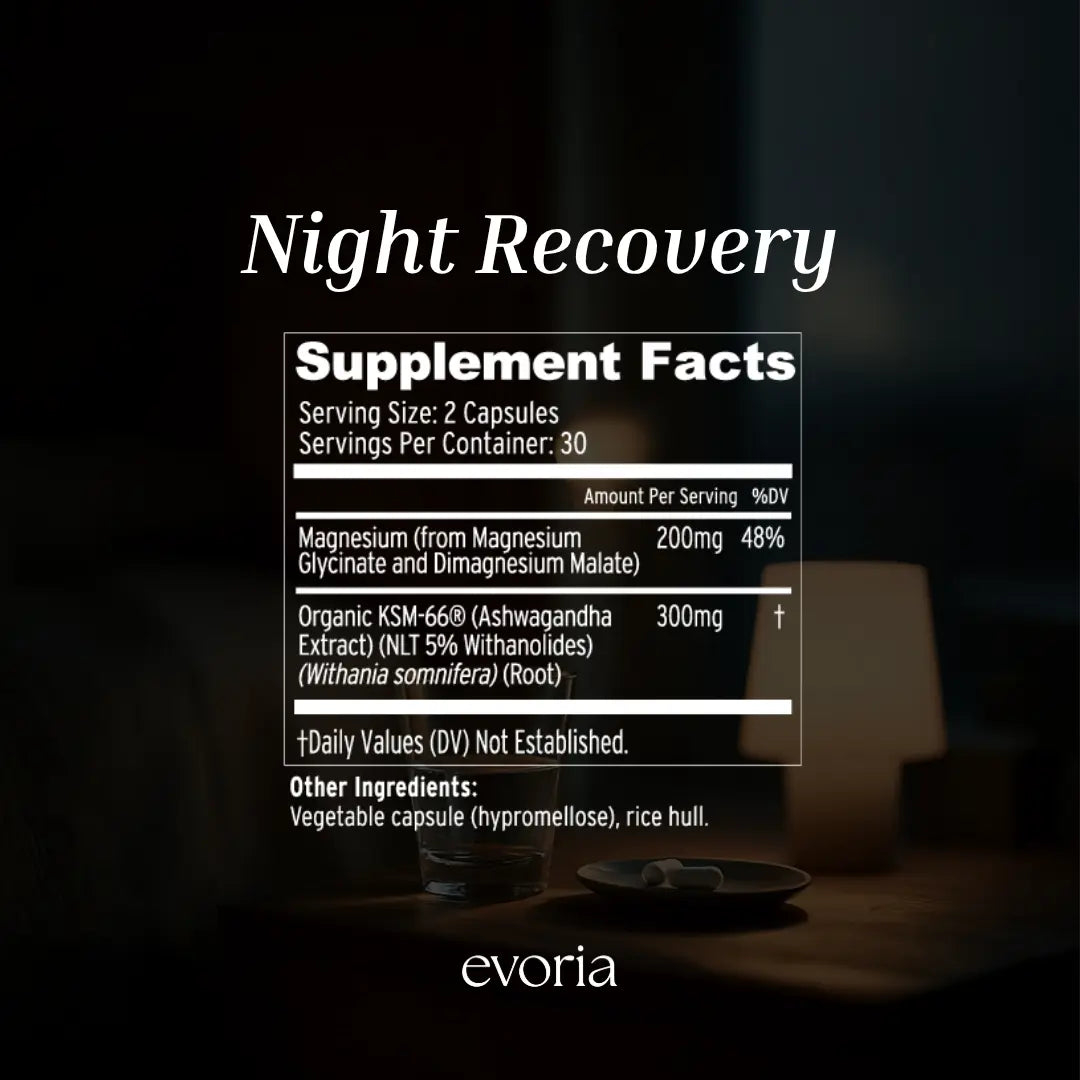 Evoria Night Recovery nutritional label detailing exact amounts for Magnesium Glycinate, Dimagnesium Malate, and Organic KSM-66 Ashwagandha.