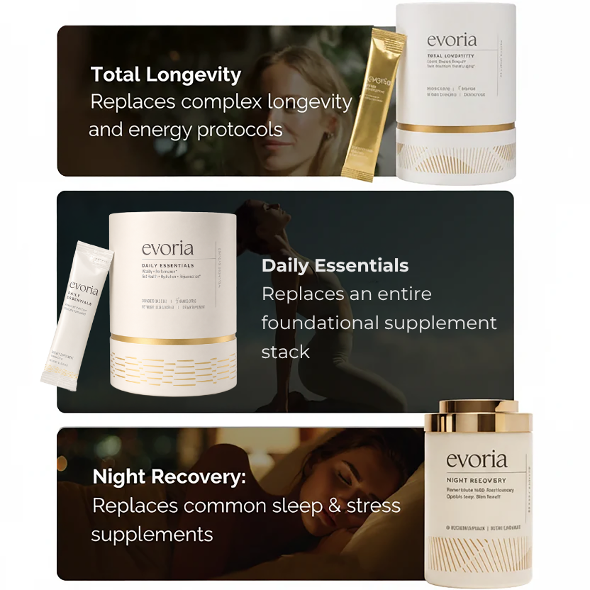 WELLNESS SYSTEM