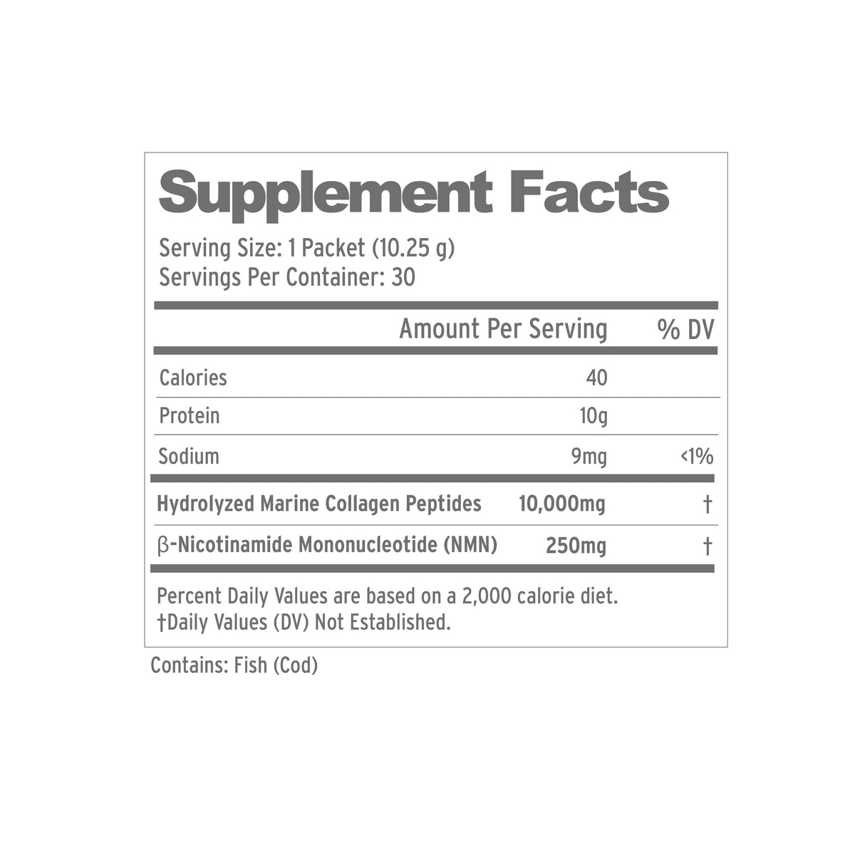 Collagen Renewal